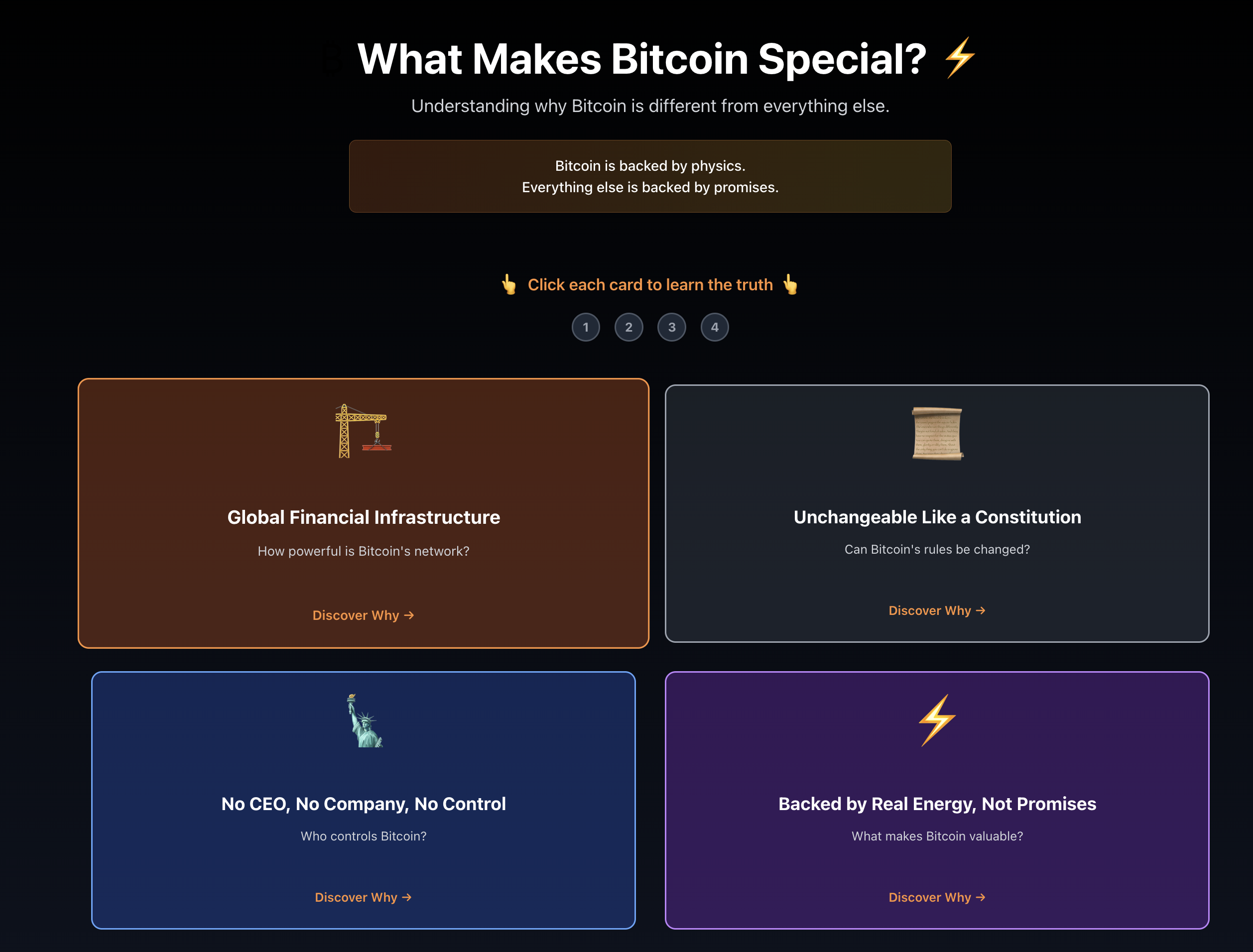Bitcoin Journey Educational Content